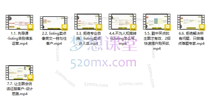 万恐龙跨境-【用卖点征服客户】超级转化率-跨境品牌卖家listing运营主图设计