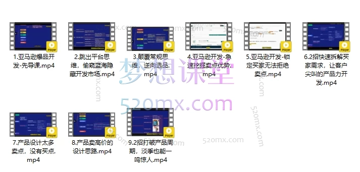 万恐龙跨境-【爆款产品开发】亚马逊差异化设计卖点优势产品力