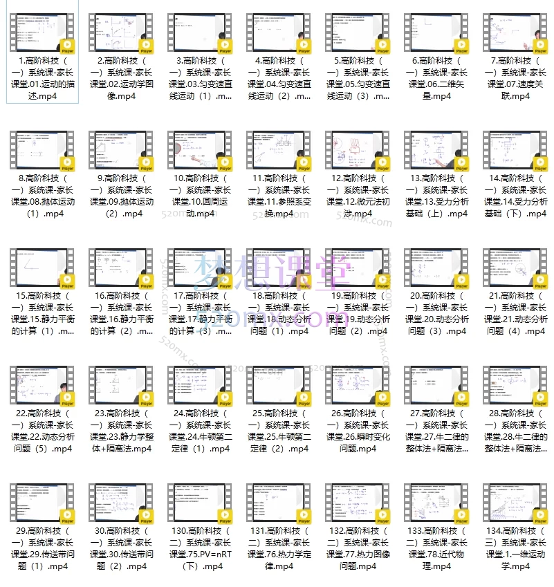 子文物理高阶科技（全套）系统课-家长课堂