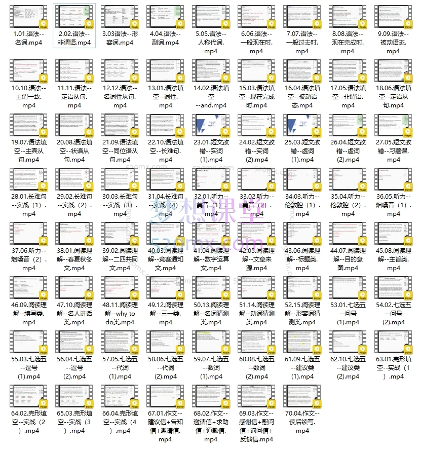 飞哥英语高阶英语技巧视频课