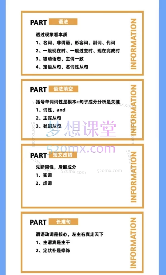 飞哥英语高阶英语技巧视频课