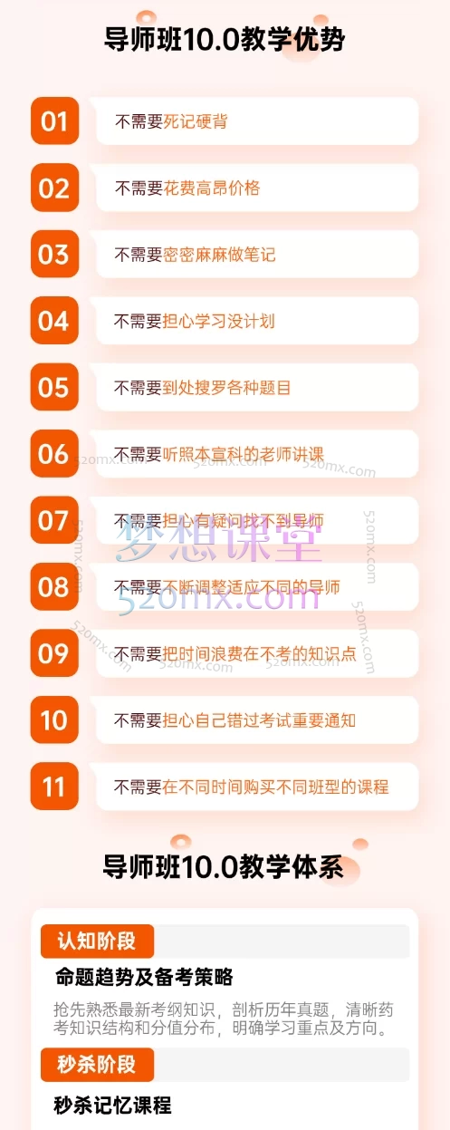 兰神 · 2025年西药综合秒杀课程