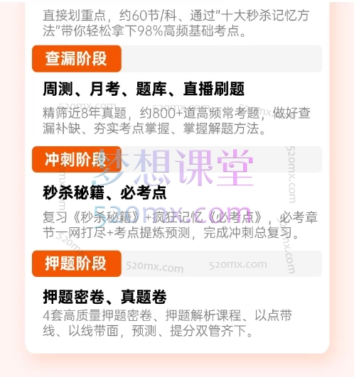 兰神 · 2025年西药综合秒杀课程