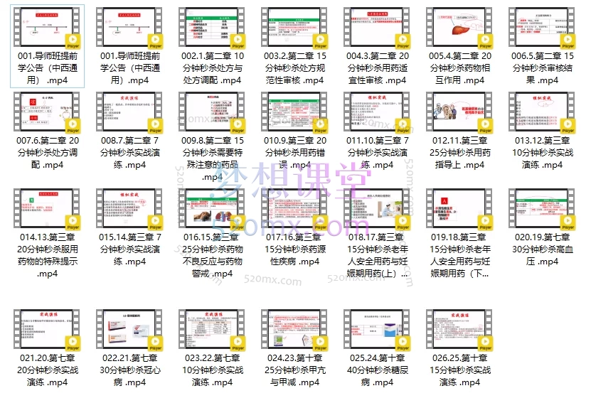 兰神 · 2025年西药综合秒杀课程