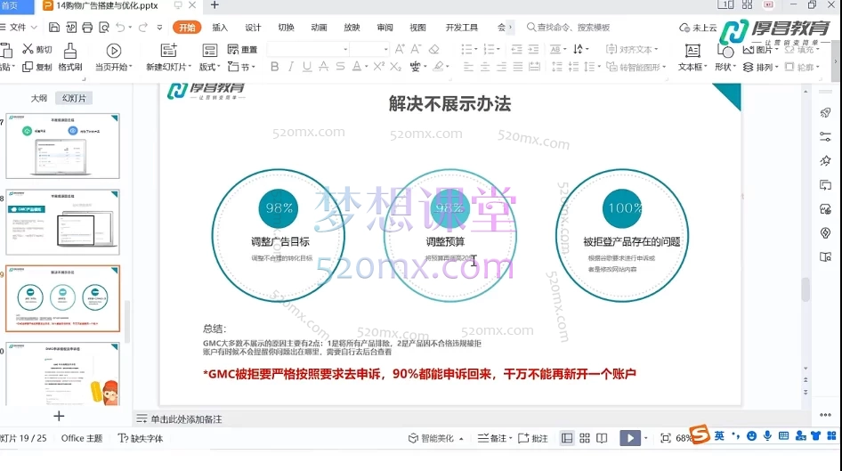 厚昌教育从0-1全流程精通谷歌广告