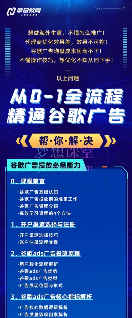 厚昌教育从0-1全流程精通谷歌广告