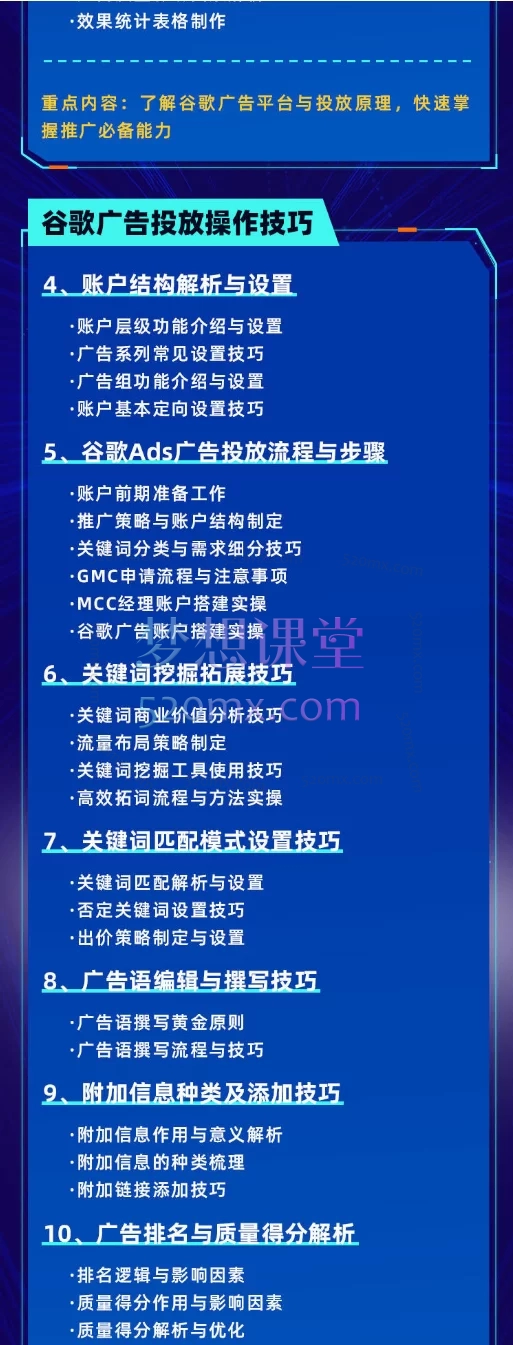 厚昌教育从0-1全流程精通谷歌广告