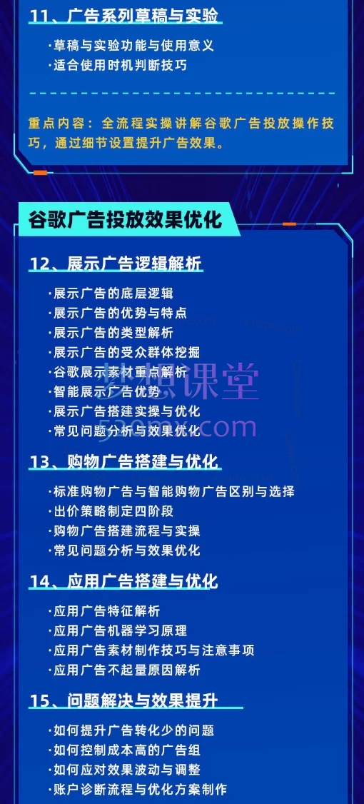 厚昌教育从0-1全流程精通谷歌广告