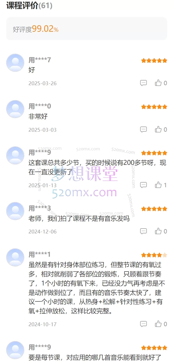 梵林瑜伽普拉提维秘抗阻+体雕|150节成品课