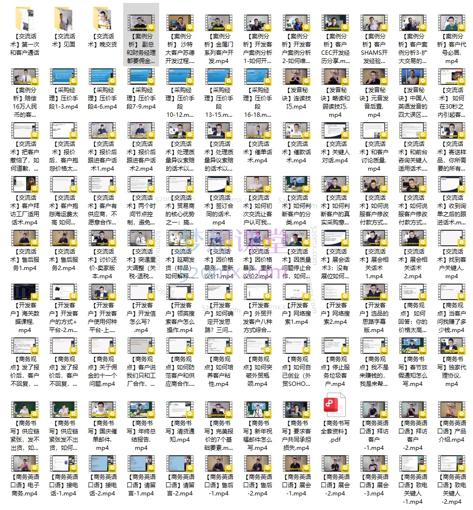 麦克王:开发外贸B2B大客户教程