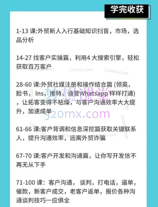 外贸大表姐:外贸团队必修课(拓客+谈判+展会+TK+智能一站式外贸加油)