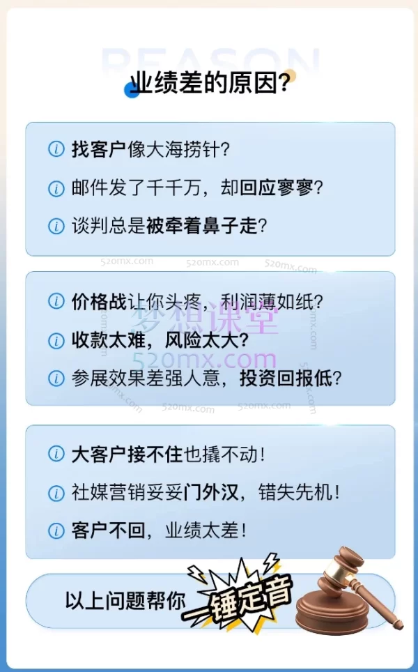 2025鼎贸外贸TOP业务课460+节精品课,包含了市场调研+外贸开发秘籍+写邮件思路+外贸谈判