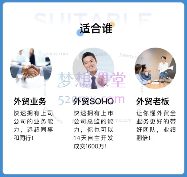2025鼎贸外贸TOP业务课460+节精品课,包含了市场调研+外贸开发秘籍+写邮件思路+外贸谈判