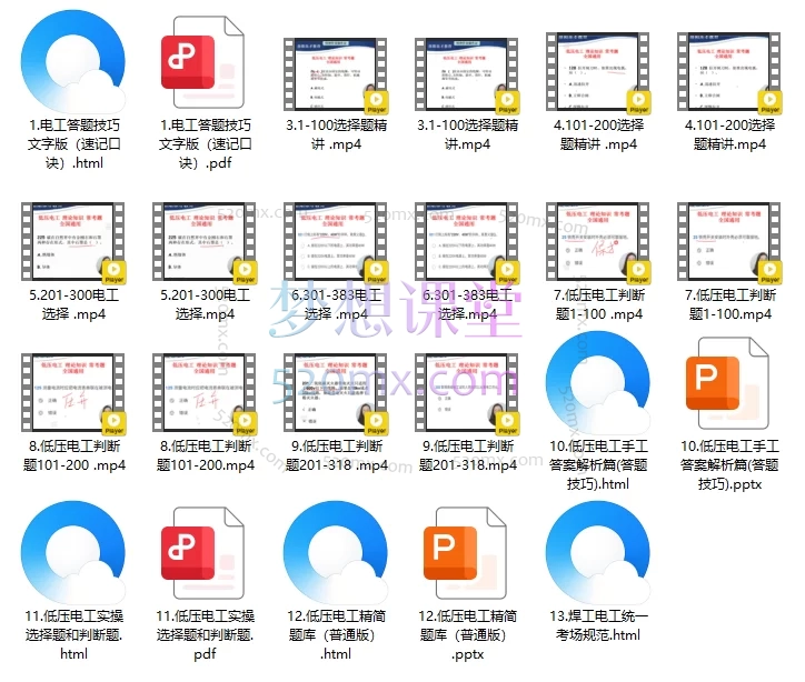 2025电工专业讲解豪华版+视频+技巧+实操图文+考场规范