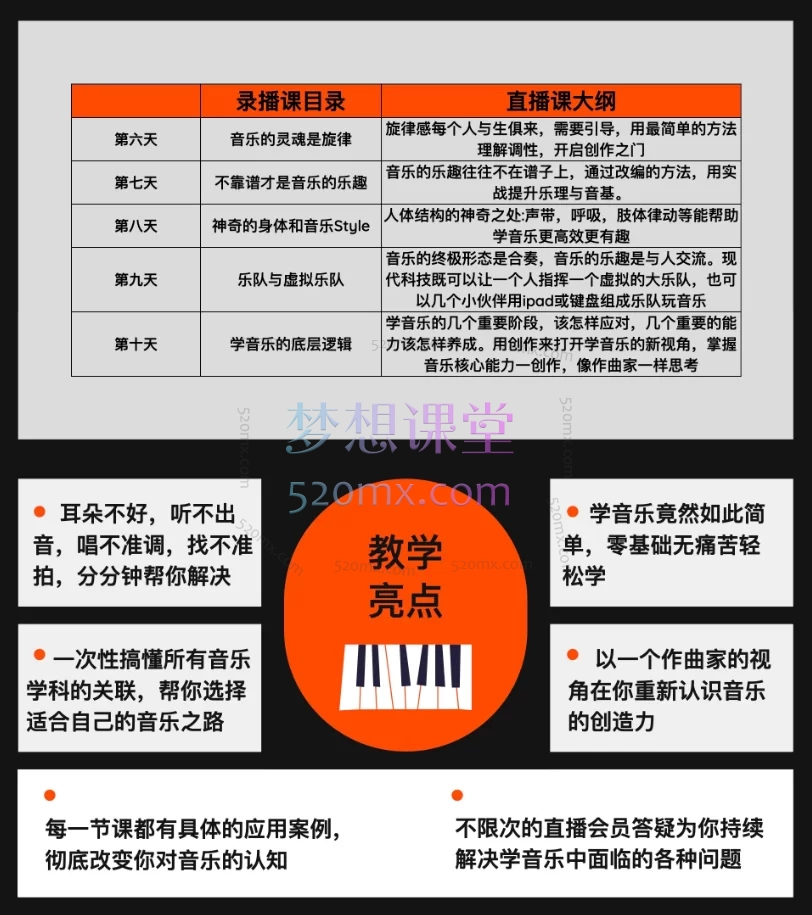 《音乐的九阳真经》Andy老师十天陪跑营