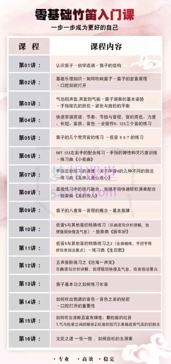 刘胜竹笛 - 零基础入门班