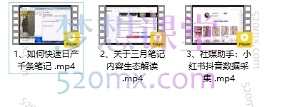 2025小红书实战方法