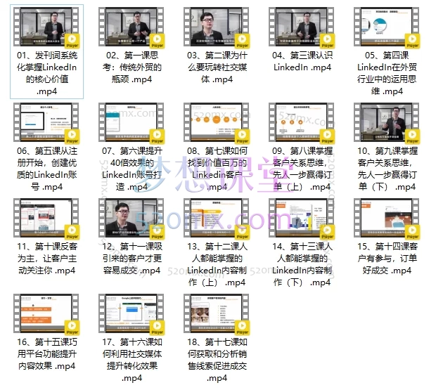 直路外贸学院:系统掌握LinkedIn(领英)营销,创造百万业绩增长