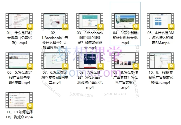 Facebook粉专聊单课程,跟我学做Facebook电商,月入1-2万小而美的电商创业最佳模式