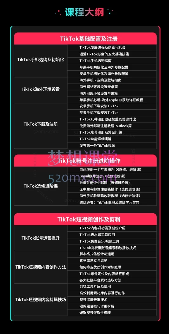 李社长TikTok全阶运营体系课【初阶】+【中阶】+【高阶】