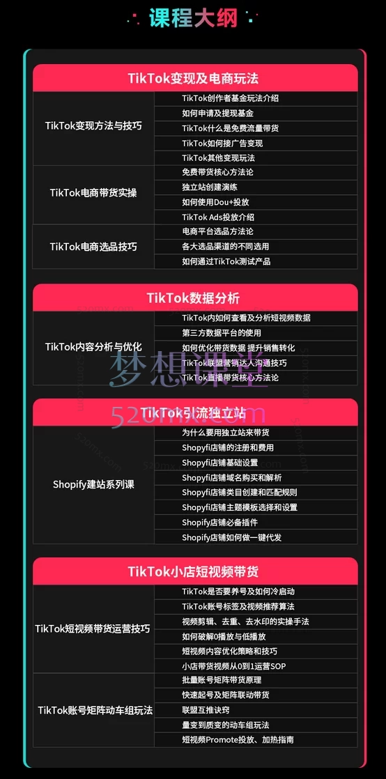 李社长TikTok全阶运营体系课【初阶】+【中阶】+【高阶】