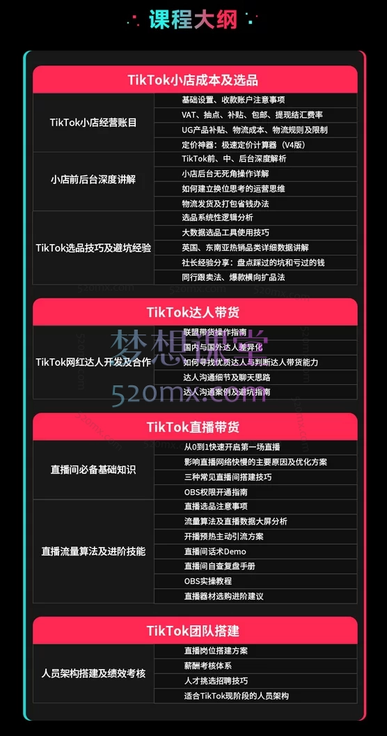 李社长TikTok全阶运营体系课【初阶】+【中阶】+【高阶】