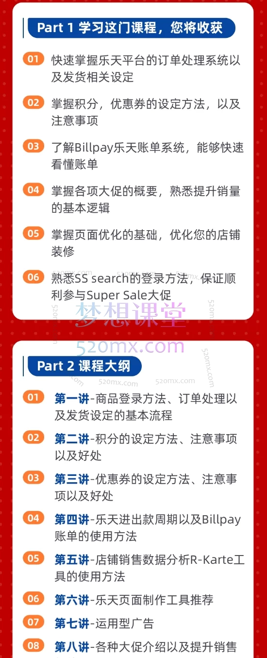 乐天平台官方课程-店铺运营基础指导