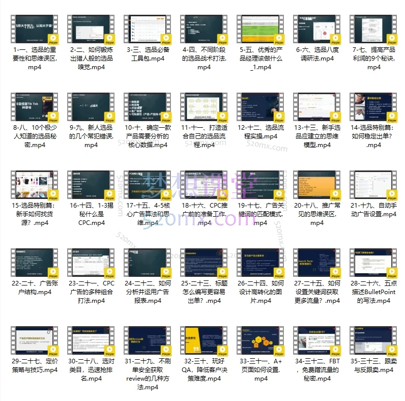 漫威跨境特训营，亚马逊选品策略、广告推广、产品优化