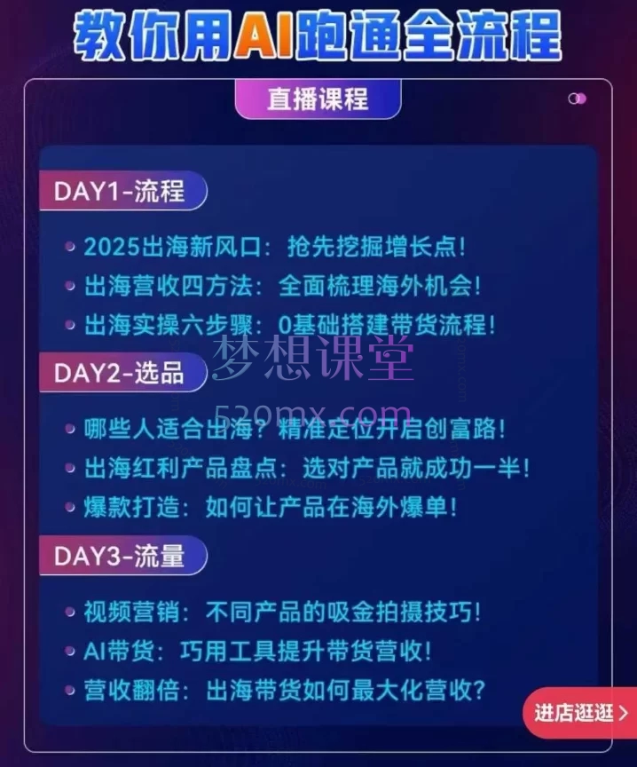 交个朋友-出海夺金从0-1跑通出海全流程,3天实战出海课