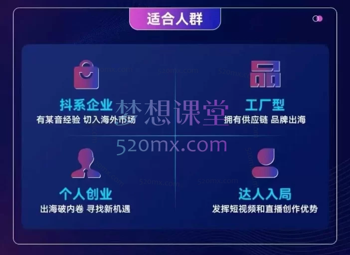 交个朋友-出海夺金从0-1跑通出海全流程,3天实战出海课