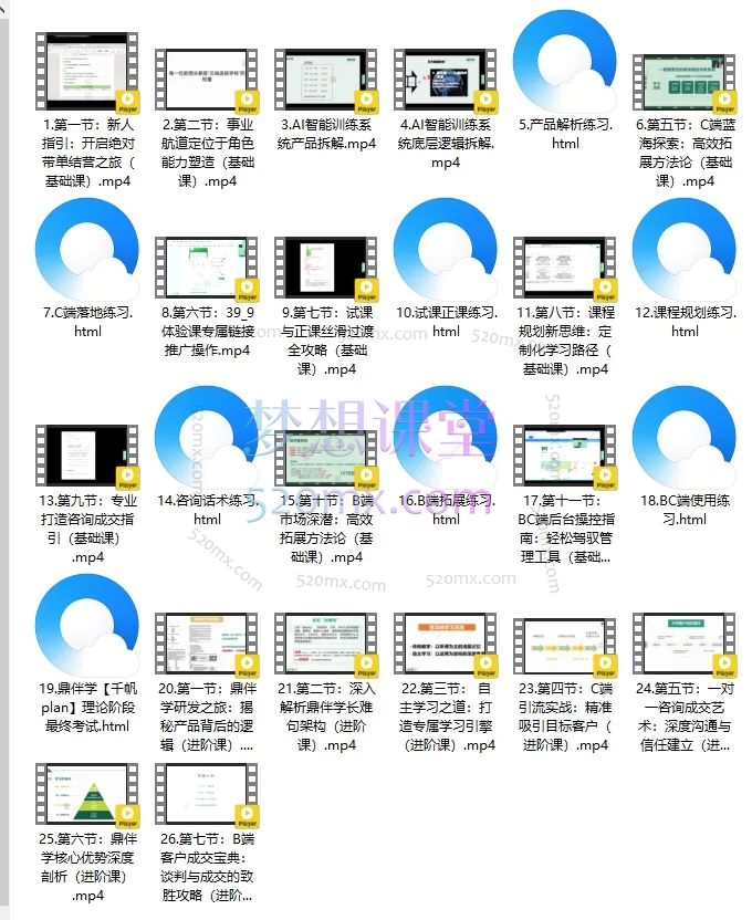 鼎伴学千帆【PLAN】陪跑营第六期,教育行业变现全链路实战课
