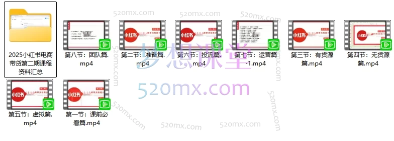 钟小玲2025小红书电商带货第二期课程，小红书电商运营全链路实战课程