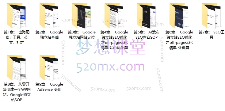 2025搜外夫唯Google独立站SEO系统教程，从零搭建到变现的完整SEO解决方案