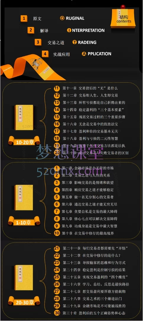 2025海清老师:交易者的《道德经》