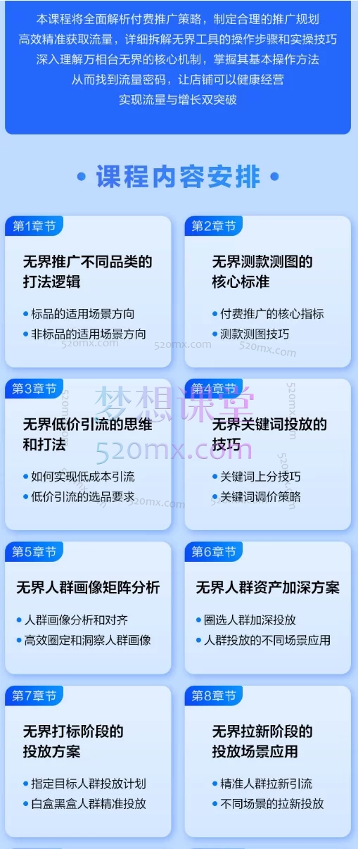 淘宝天下88学堂《淘宝天猫运营进阶之玩转付费推广》