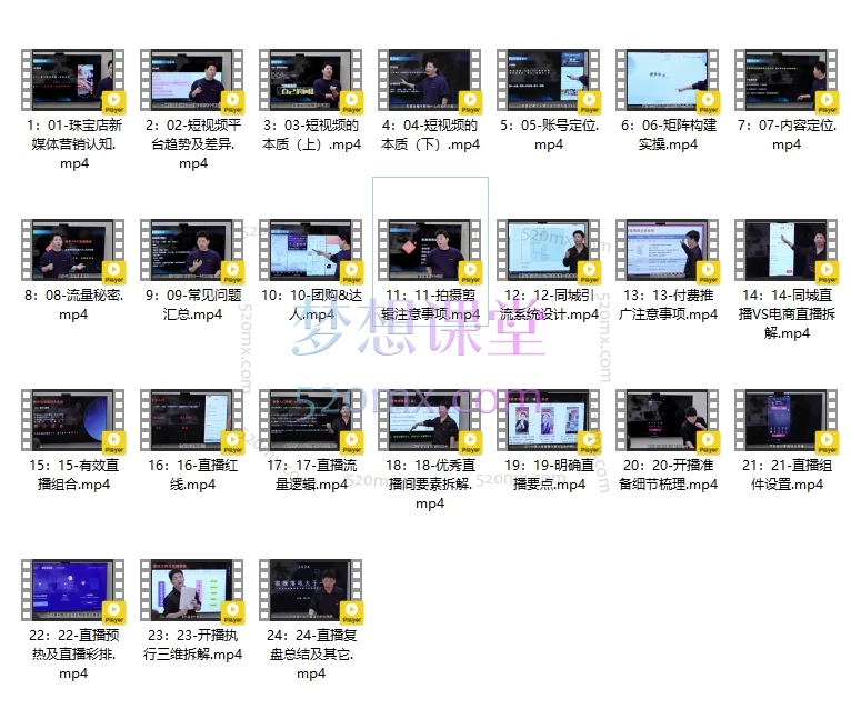 珠宝店新媒体营销，专为珠宝行业量身定制，拆解新媒体营销全链路