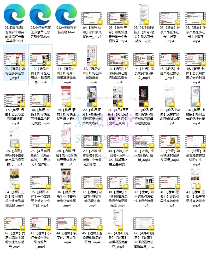 万有星球：小红书电商自媒体创富课2.0版，从零到爆单的全流程攻略