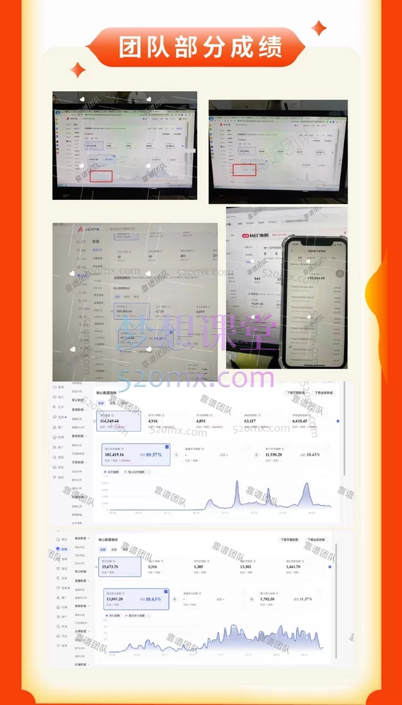 靠谱姐小红书陪跑营，小红书×抖音电商运营与内容创作指南