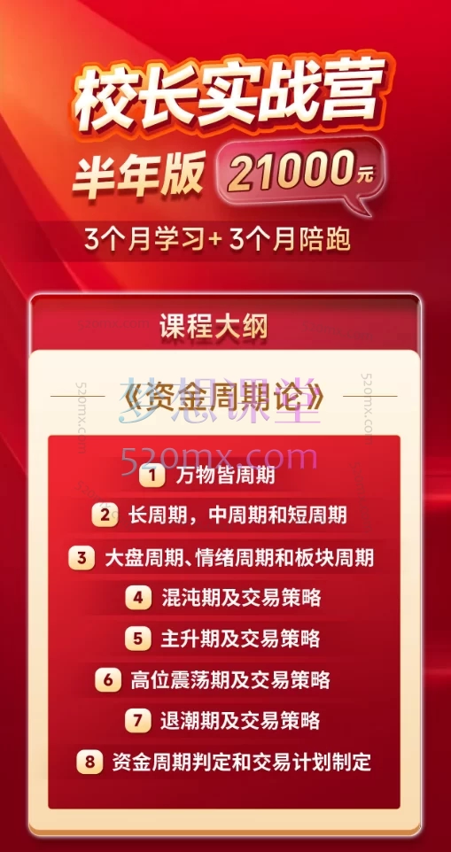 格隆汇投资学苑:校长半年度实战营,《资金周期论 》《主线博弈论》《龙头操盘术》