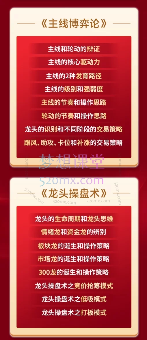 格隆汇投资学苑:校长半年度实战营,《资金周期论 》《主线博弈论》《龙头操盘术》