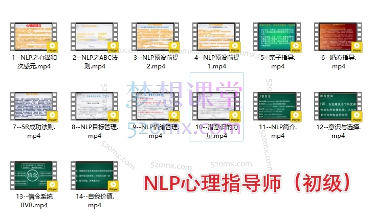 都朋名:NLP心理指导师初级班+中级班 心理成长