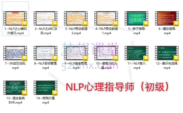 都朋名:NLP心理指导师初级班+中级班 心理成长