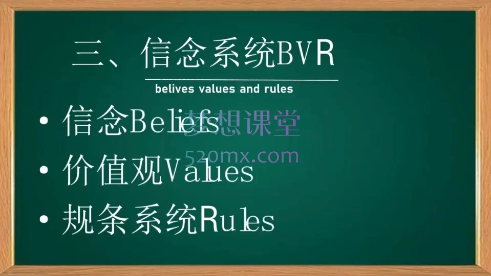 都朋名:NLP心理指导师初级班+中级班 心理成长