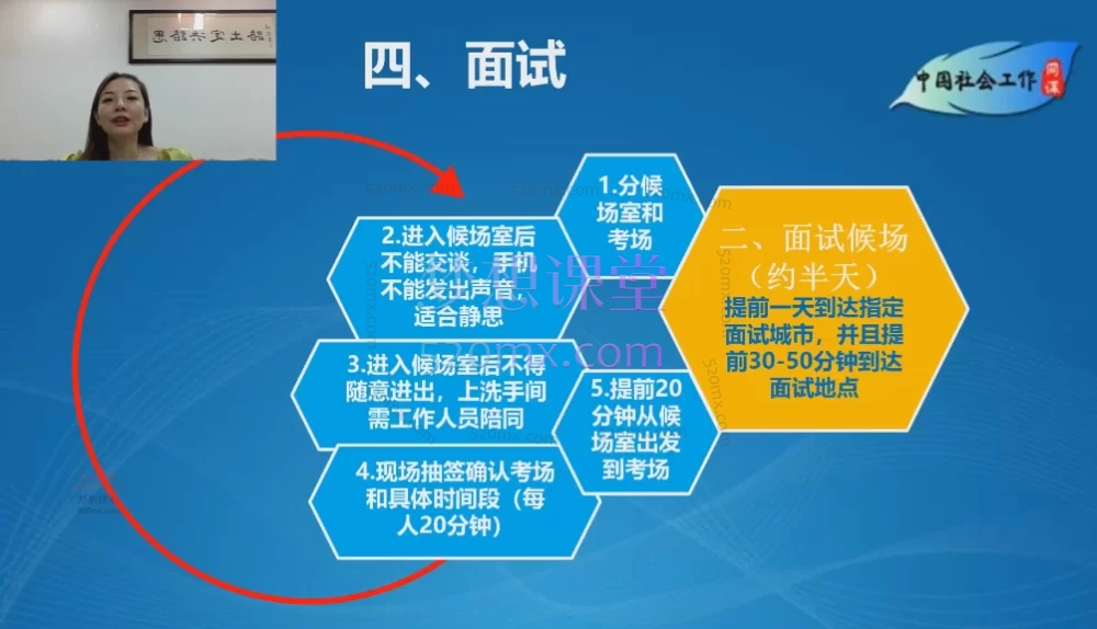 2025年高级社工师考试课程包