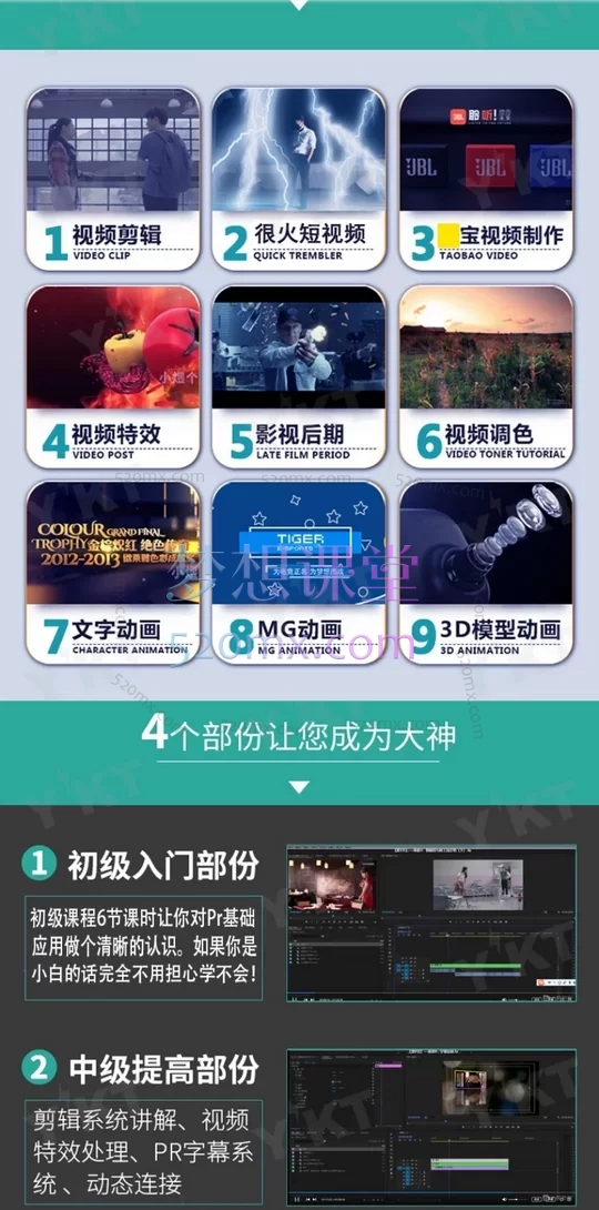 PR从零到精通的视频剪辑全流程实战课