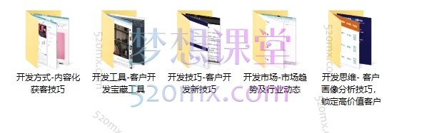 韩子风:外贸客户开发以及成交系列课,给外贸人的开发系列课,助你赢在外贸业务第一站。
