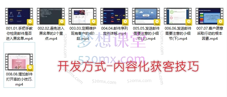 韩子风:外贸客户开发以及成交系列课,给外贸人的开发系列课,助你赢在外贸业务第一站。