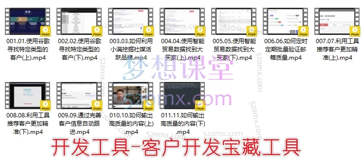 韩子风:外贸客户开发以及成交系列课,给外贸人的开发系列课,助你赢在外贸业务第一站。
