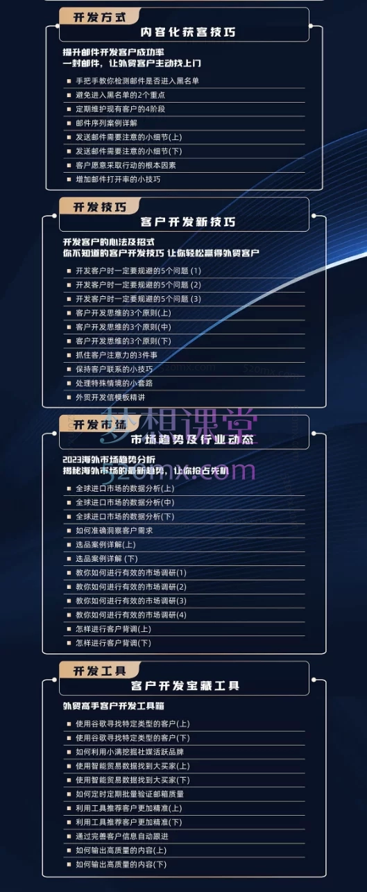 韩子风:外贸客户开发以及成交系列课,给外贸人的开发系列课,助你赢在外贸业务第一站。