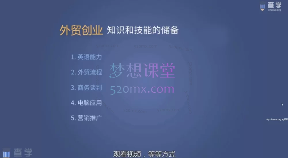 查Sir的外贸创业赚钱【私密教程】